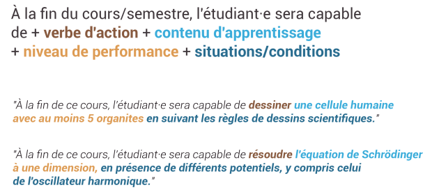 A la fin du cours/semestre, l'étudiant sera capable de+verbe d'action+contenu d'apprentissage+niveau de performance+situations/conditions